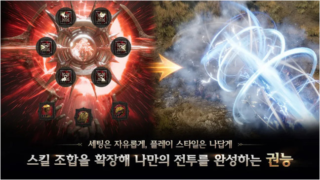 韩服《日蚀:觉醒》可挂机带拍卖行,批量搬砖红利期