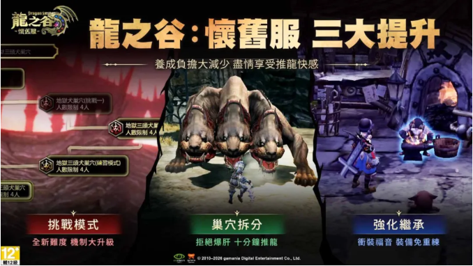 《龙之谷怀旧服》港澳台服搬砖实测，新区红利期来了！