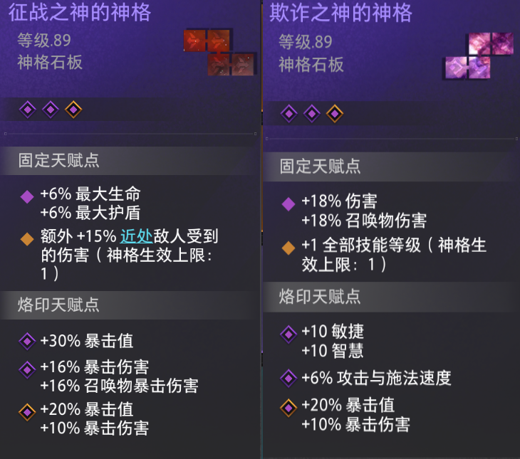 《火炬之光无限》SS14赛季,猫3新手入门至幽邃攻略