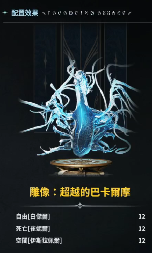 《永恒之塔2》0消耗必得毕业金色雕像方法