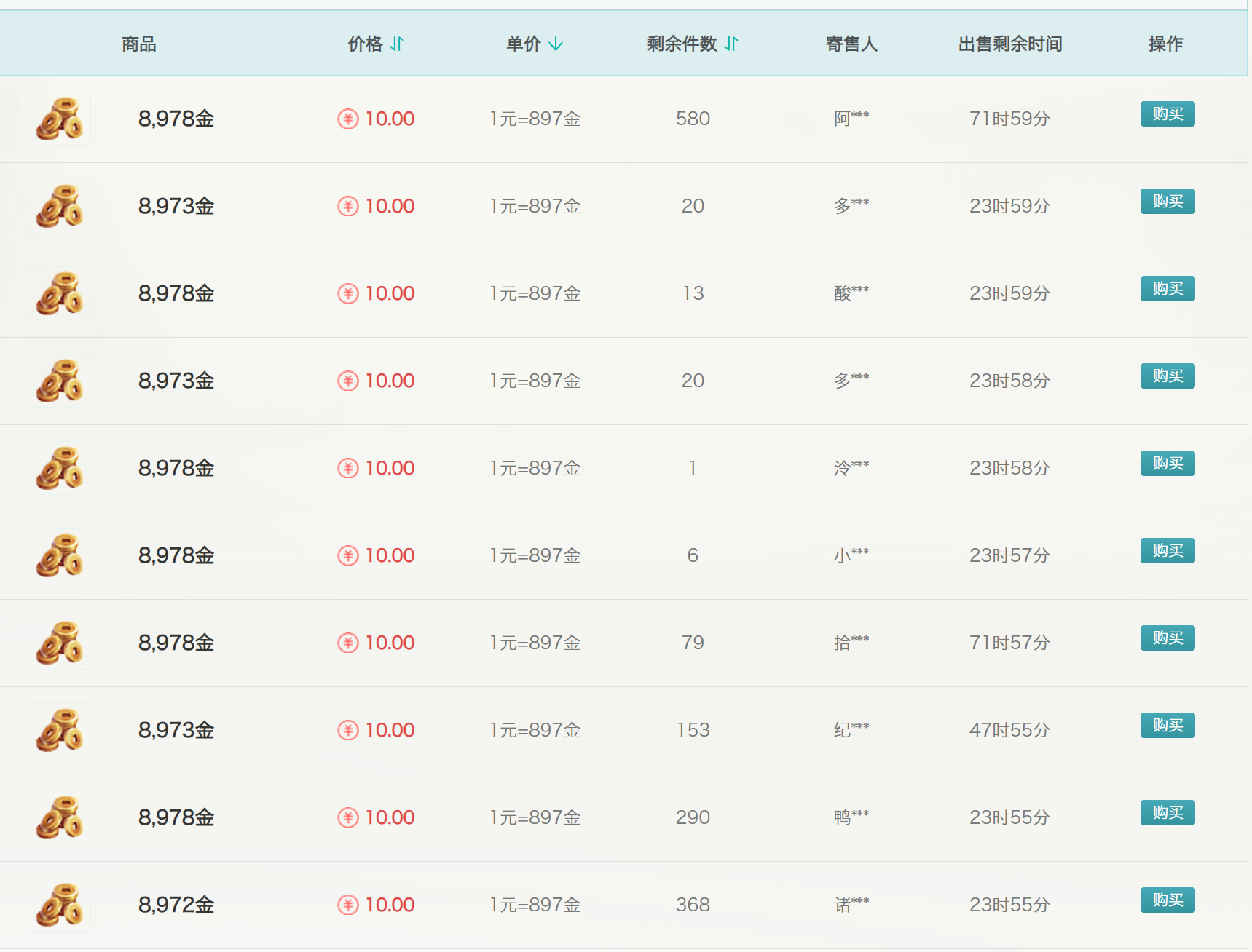 游戏搬砖项目推荐！能搬砖的手游，为什么首推剑网3