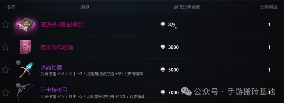 2025最适合挂机搬砖的手游，附带攻略，干货满满！