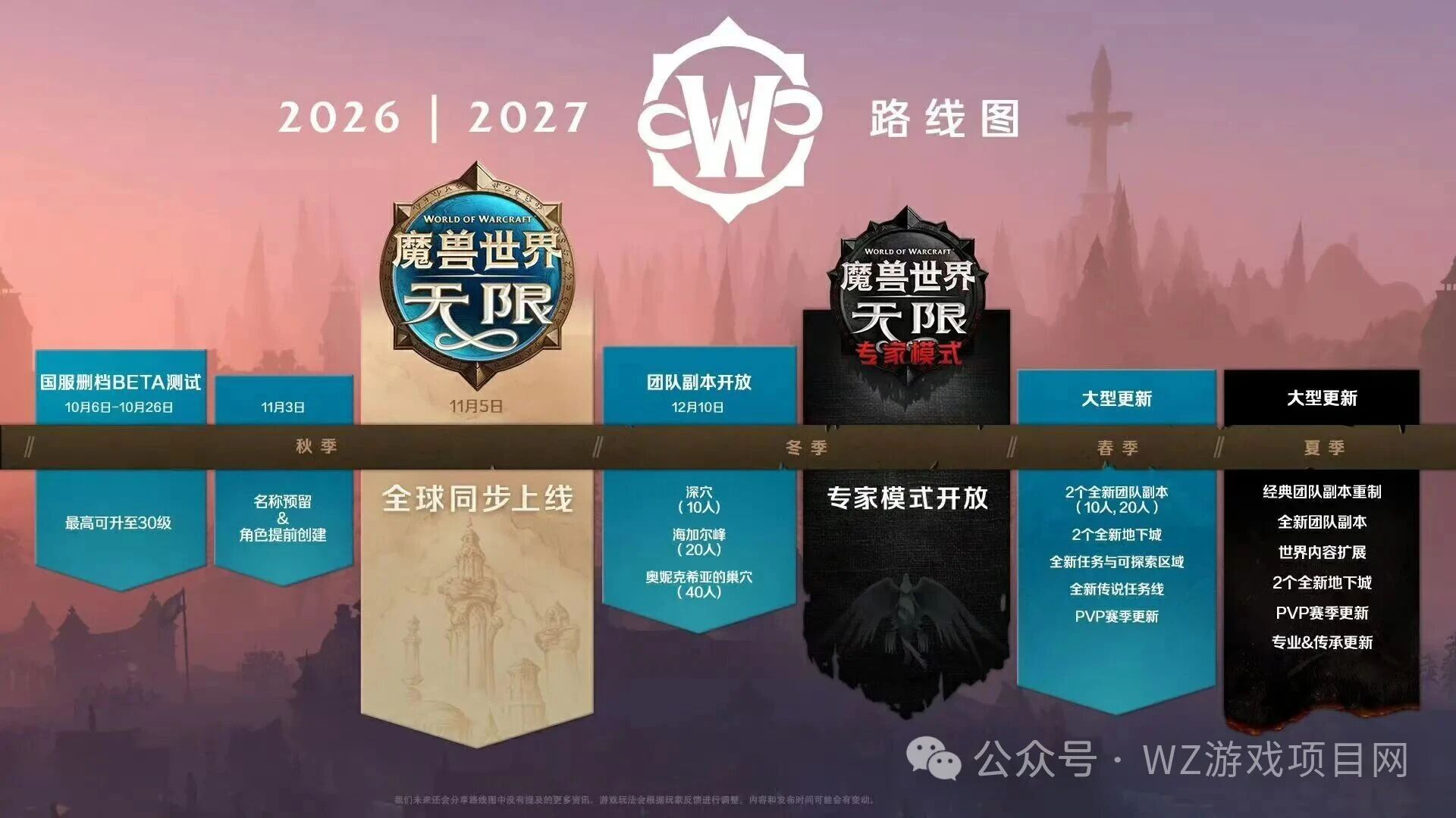 《魔兽世界：无限》新版本要来了，11月5号开服全球上线，跟上吃肉