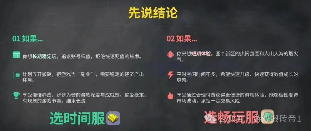 2026年入坑《梦幻西游》时间服和畅玩服，搬砖党选哪个才能赚到钱？