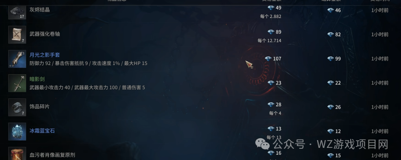 《血之继承者》搬砖详细介绍，游戏自带挂机，交易行全服互通