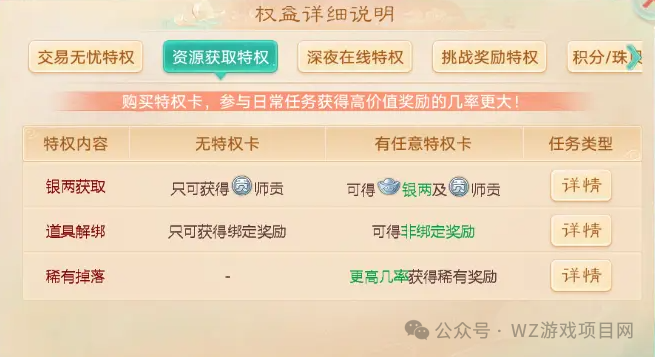 《大话西游》手游自由交易服公测首日测试报告，可以搬砖吗？搬砖情况怎么样？