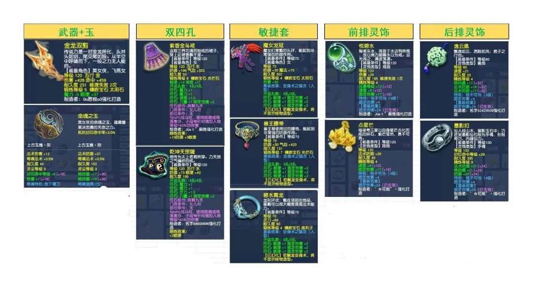 梦幻西游端游:从零起号到飞升攻略