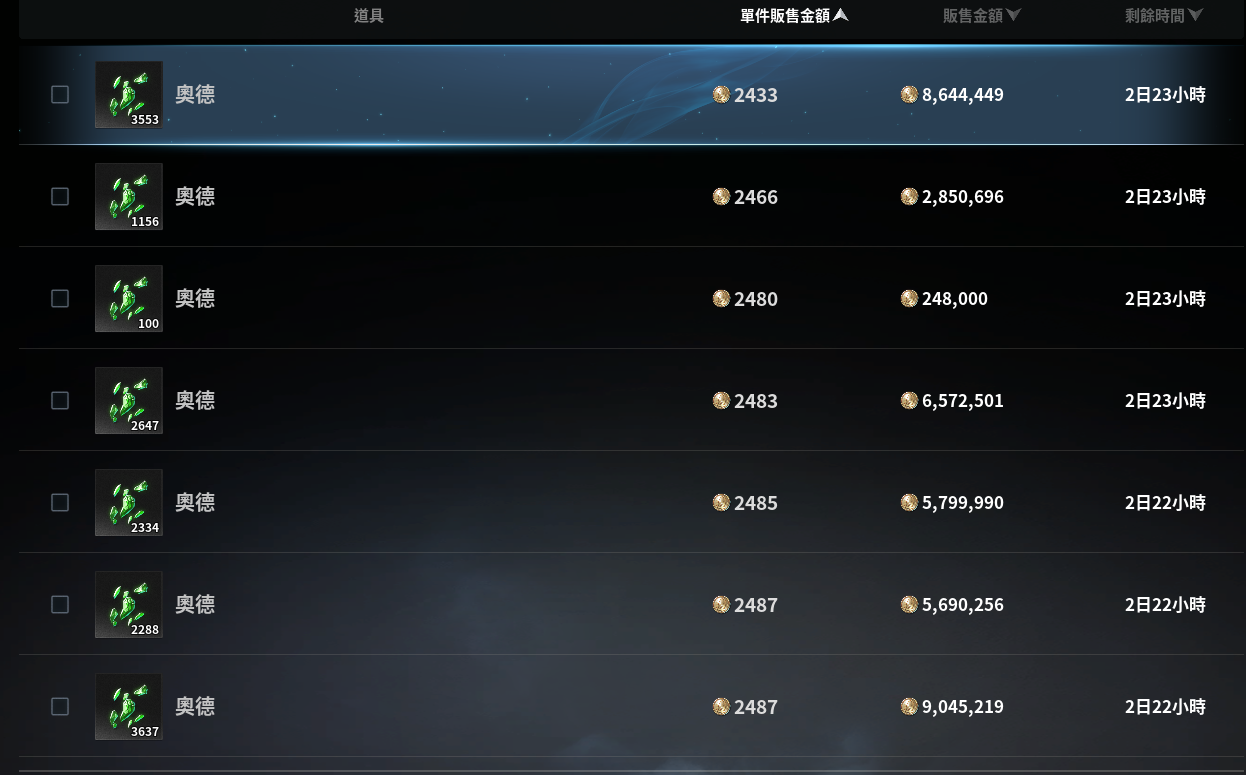 【游赚观察12/14】流放2新赛季物价爆炸!暗黑4国服暂未出现复制!永恒之塔2持续噶号中……一款新搜打撤首测就爆炸!