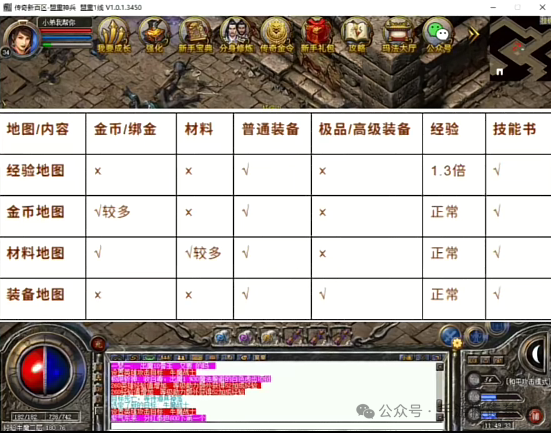 超稳定的长期搬砖打金手游，游戏内所有装备均可交易！