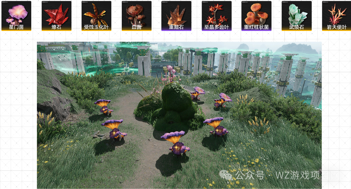 《明日方舟：终末地》开服必看，最详细开荒攻略！