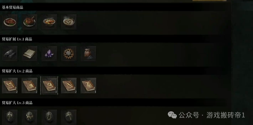 《伊弥尔传奇》Steam服刷金赚钱攻略,从起号到搬砖保姆级教程