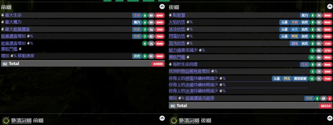 【流放之路2】流放之路降临全攻略,新手干货常规装备知识