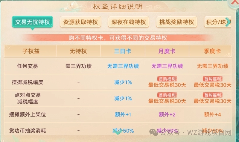 长期稳定搬砖赚钱手游,散人小白上班族全都来搬!