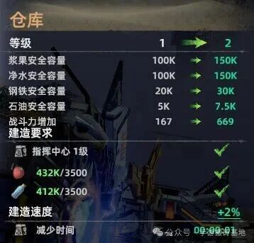 新项目《斗兽战场》,每天赚杯奶茶钱