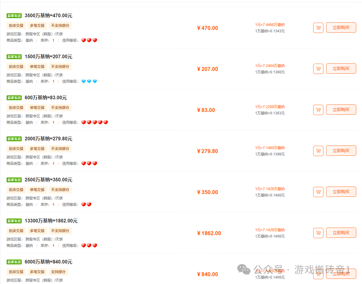 《永恒之塔2》韩服金价高出好几倍，到底能不能搬？