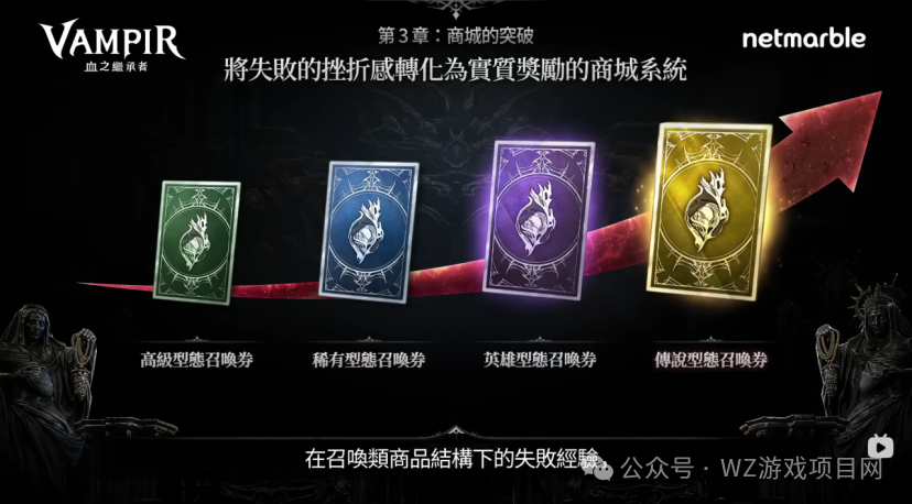 《血之继承者》搬砖详细介绍，游戏自带挂机，交易行全服互通