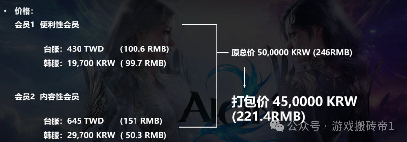 永恒之塔2预下载抢区你准备好了吗?11月16日11点开始预下载,下午1点抢区