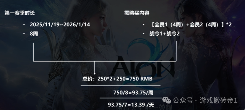 永恒之塔2预下载抢区你准备好了吗?11月16日11点开始预下载,下午1点抢区