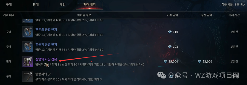 《血之继承者》搬砖详细介绍，游戏自带挂机，交易行全服互通