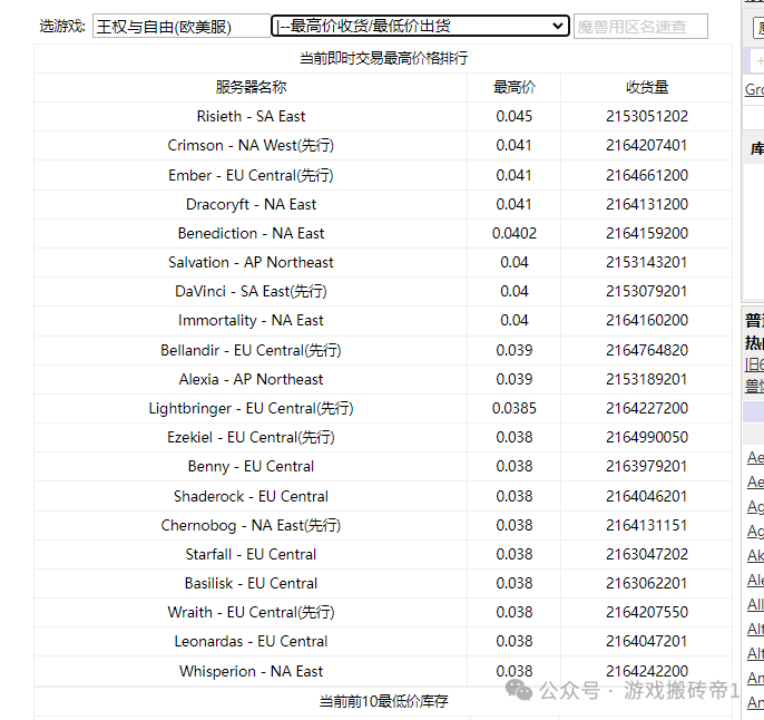 《王权与自由》国际服亚服练级、职业、搬砖介绍