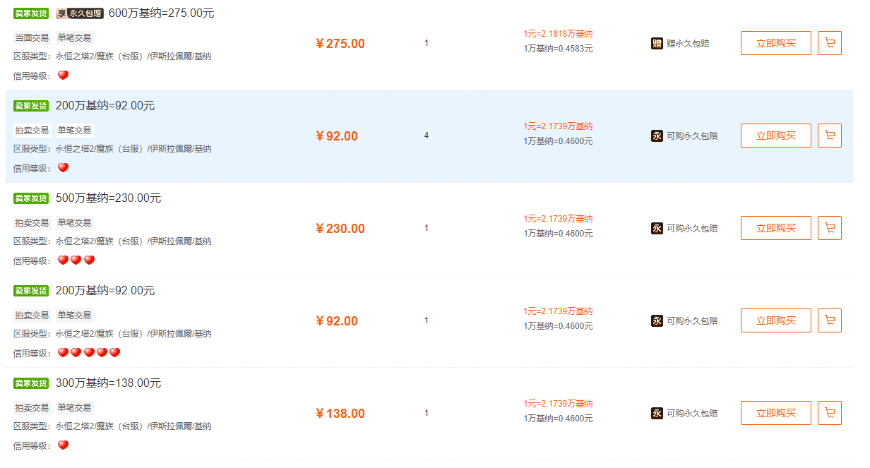 《永恒之塔2》迎来大更新，交易改版基纳大涨，散人精品账号的春天要来了吗？