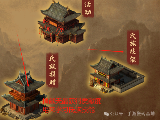 简单挂机就能搬砖的手游，有自动寻路，可自由交易！