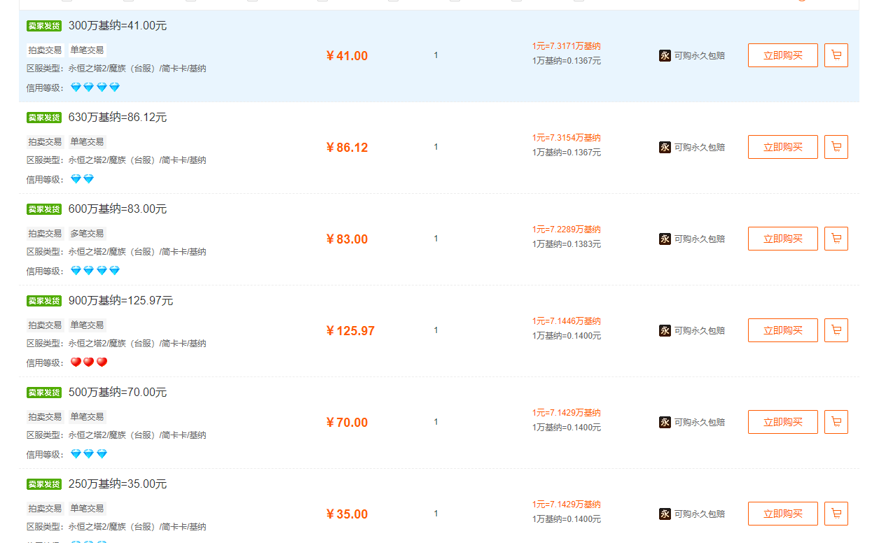 12月不可错过的手机搬砖游戏,及搬砖思路分享!