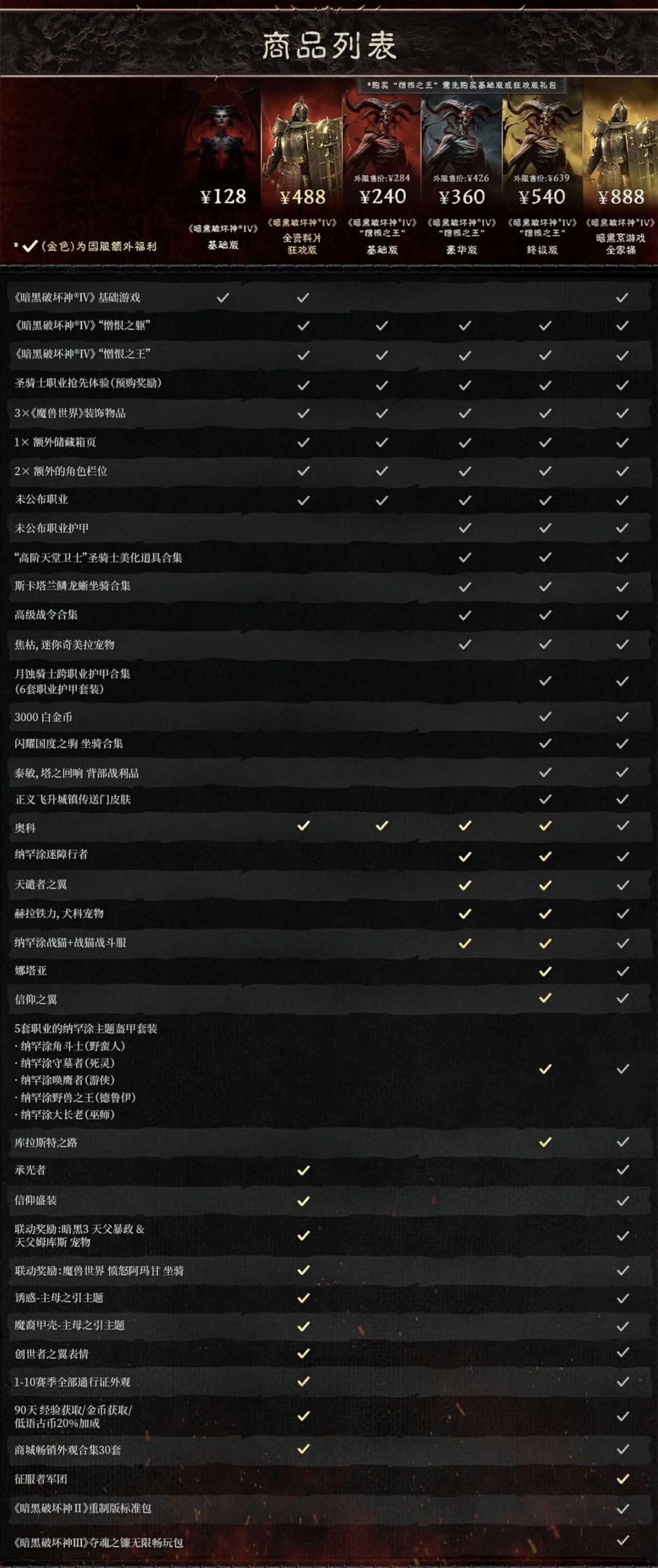 游戏搬砖推荐!2025年最后一波搬砖红利,散人抓住也能起飞!