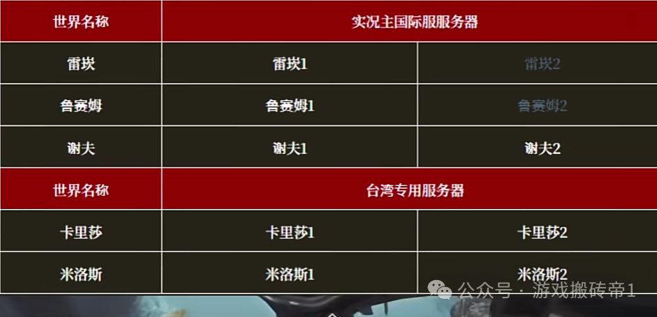 2026年3月搬砖党新选择！《吸血鬼：血之继承者》来了，号称比永恒之塔2还能搬？