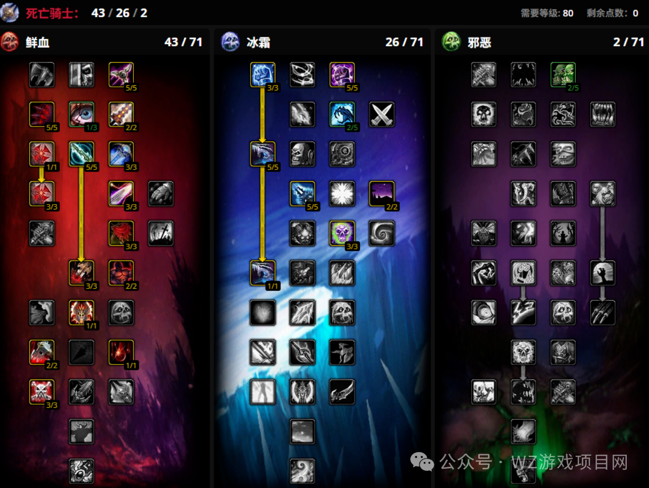 《魔兽世界》时光服搬砖教学，适合新手搬砖实战攻略