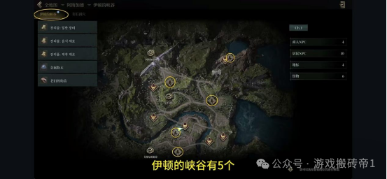 《尤弥尔传奇》国际服刷金赚钱攻略,从起号到搬砖保姆级教程