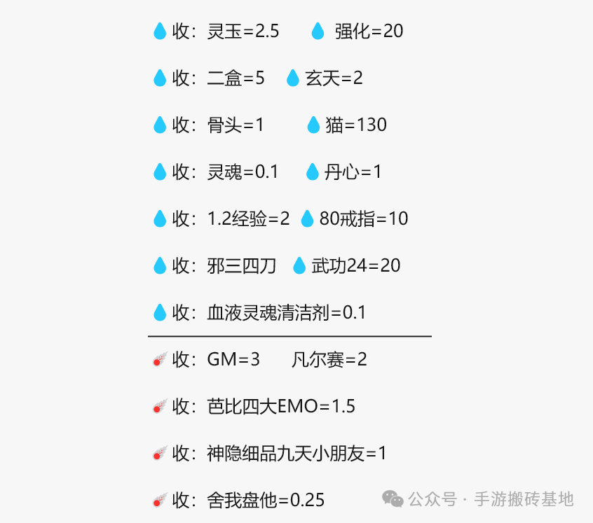 打金搬砖首选,装备全靠爆,挂机手游,自由交易