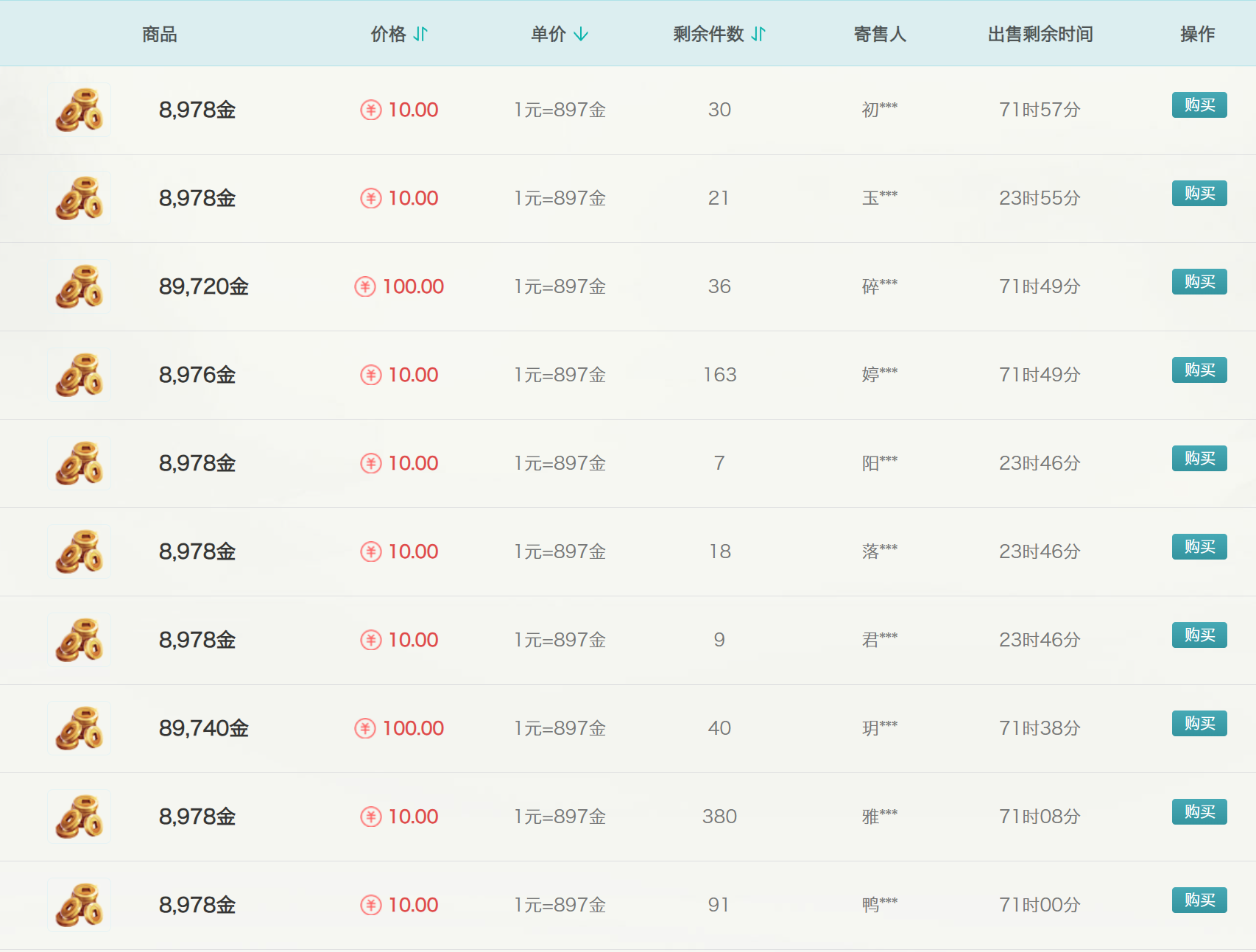 副业游戏搬砖剑网3，普通人都可以来试试