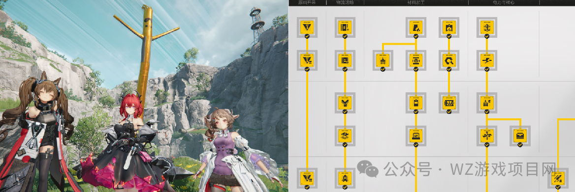 《明日方舟：终末地》开服必看，最详细开荒攻略！