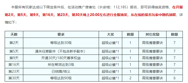 【游赚观察12/09】永恒之塔2神魔共斗机器人军团!打响反抗第一枪!魔兽时光服物价低麻了!梦幻西游畅玩生日新区!