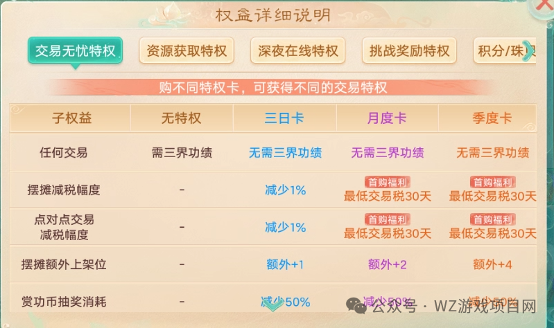 适合散人和上班族搬砖游戏推荐，长期稳定，交易自由