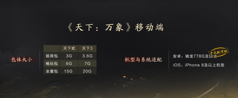 《天下：万象》手游可以搬砖吗？自动任务解放双手，日常副本随时开！