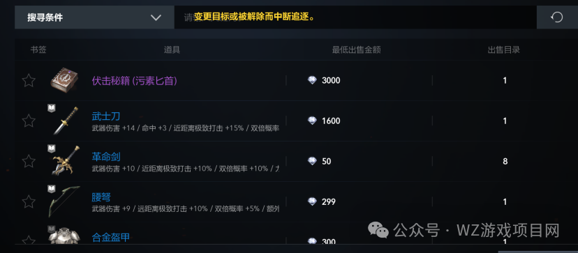 最新可以搬砖赚钱的游戏《天堂2盟约》单机一天100+