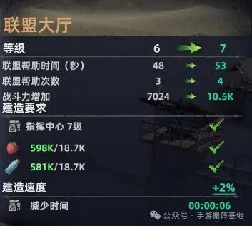 新项目《斗兽战场》,每天赚杯奶茶钱