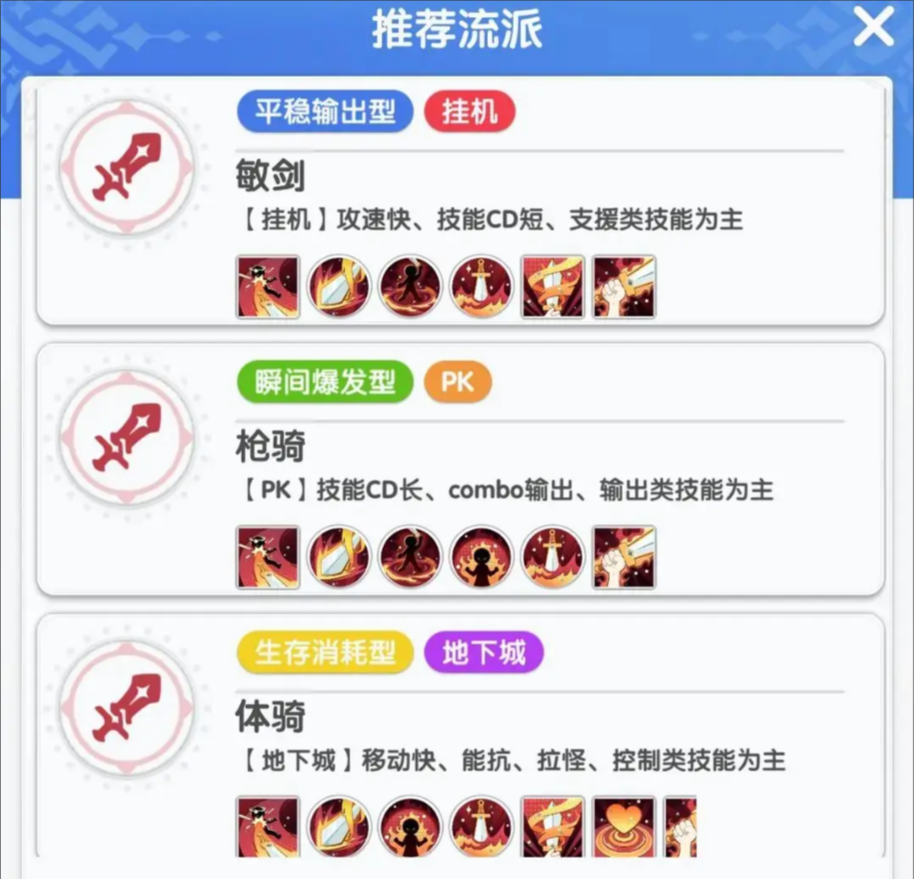 《仙境传说重生》手游搬砖攻略，零氪必看的玩法教程