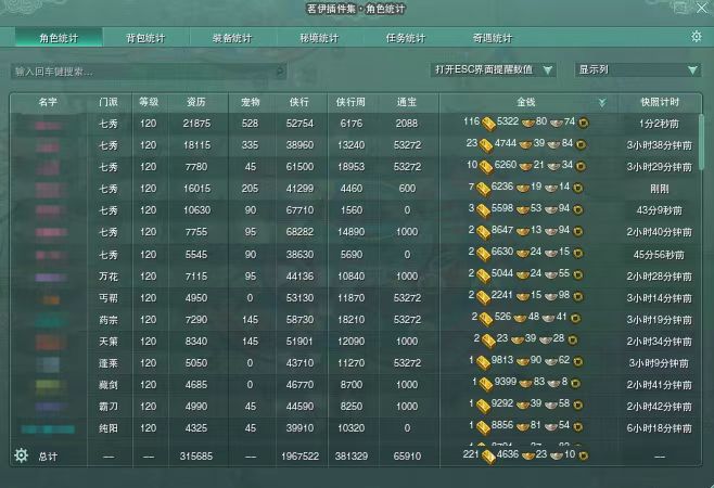 游戏搬砖工作室:如何稳定每天有1000块钱的收益?