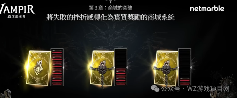 《血之继承者》搬砖详细介绍，游戏自带挂机，交易行全服互通