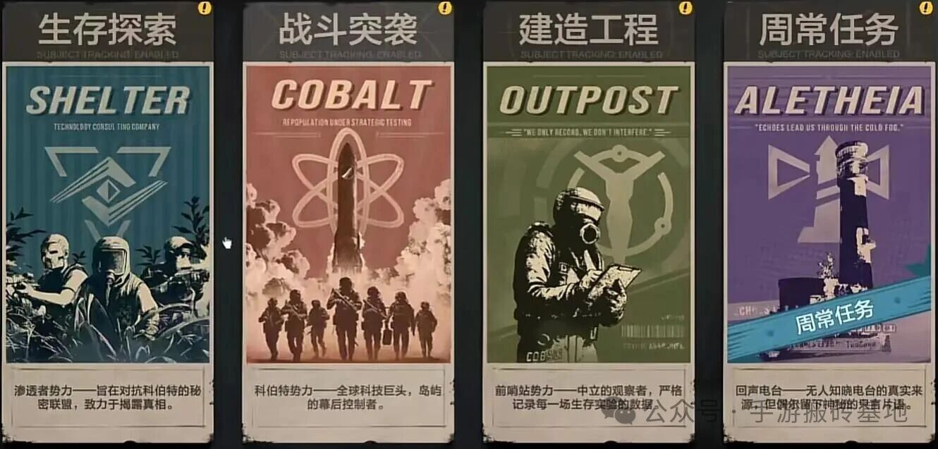 《失控进化》搬砖打金攻略,超越三角洲的搬砖游戏